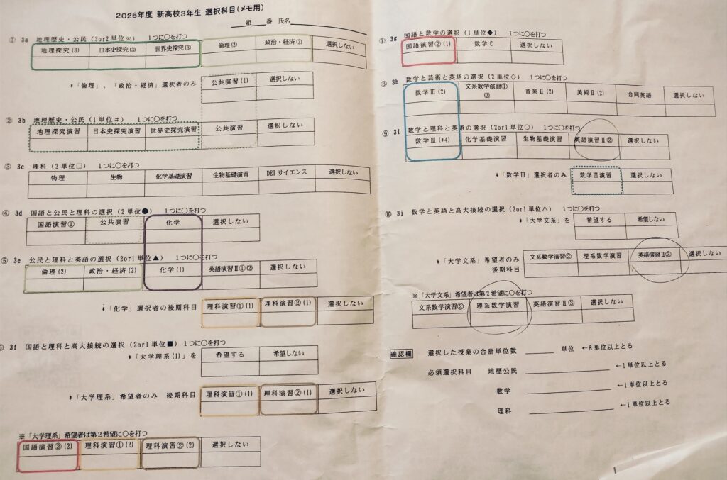 2025-sentaku-kamoku-color-chart-nagoya-fuzoku-high-school.jpg